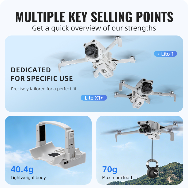 Airdrop System 12KM for DJI Li - đánh giá và giá Drone Crop Sprayer