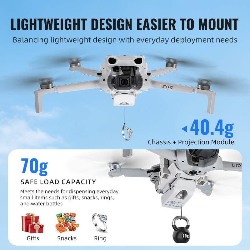Airdrop System 12KM for DJI Li - đánh giá và giá Drone Crop Sprayer