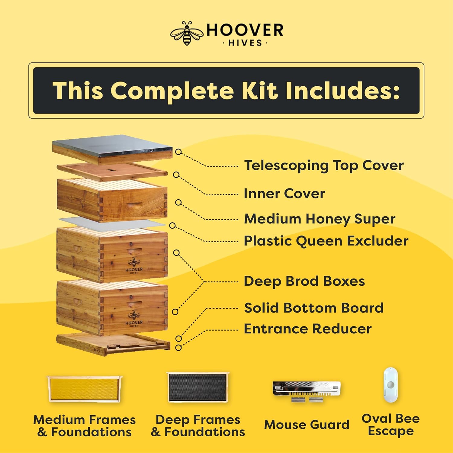 : The Original Beeswax Coated  - đánh giá và giá Beehive Frame Wax