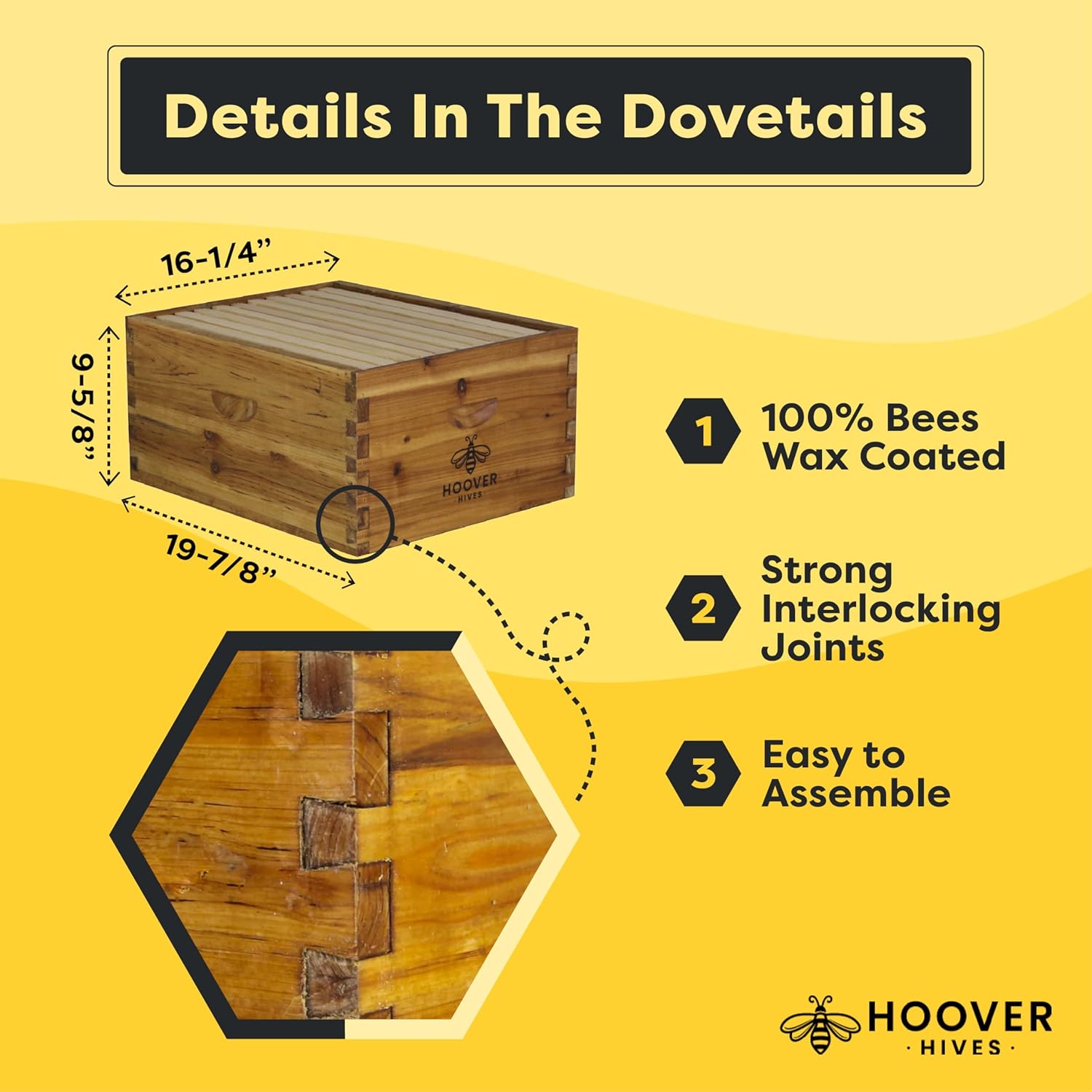 : The Original Beeswax Coated  - đánh giá và giá Beehive Frame Wax