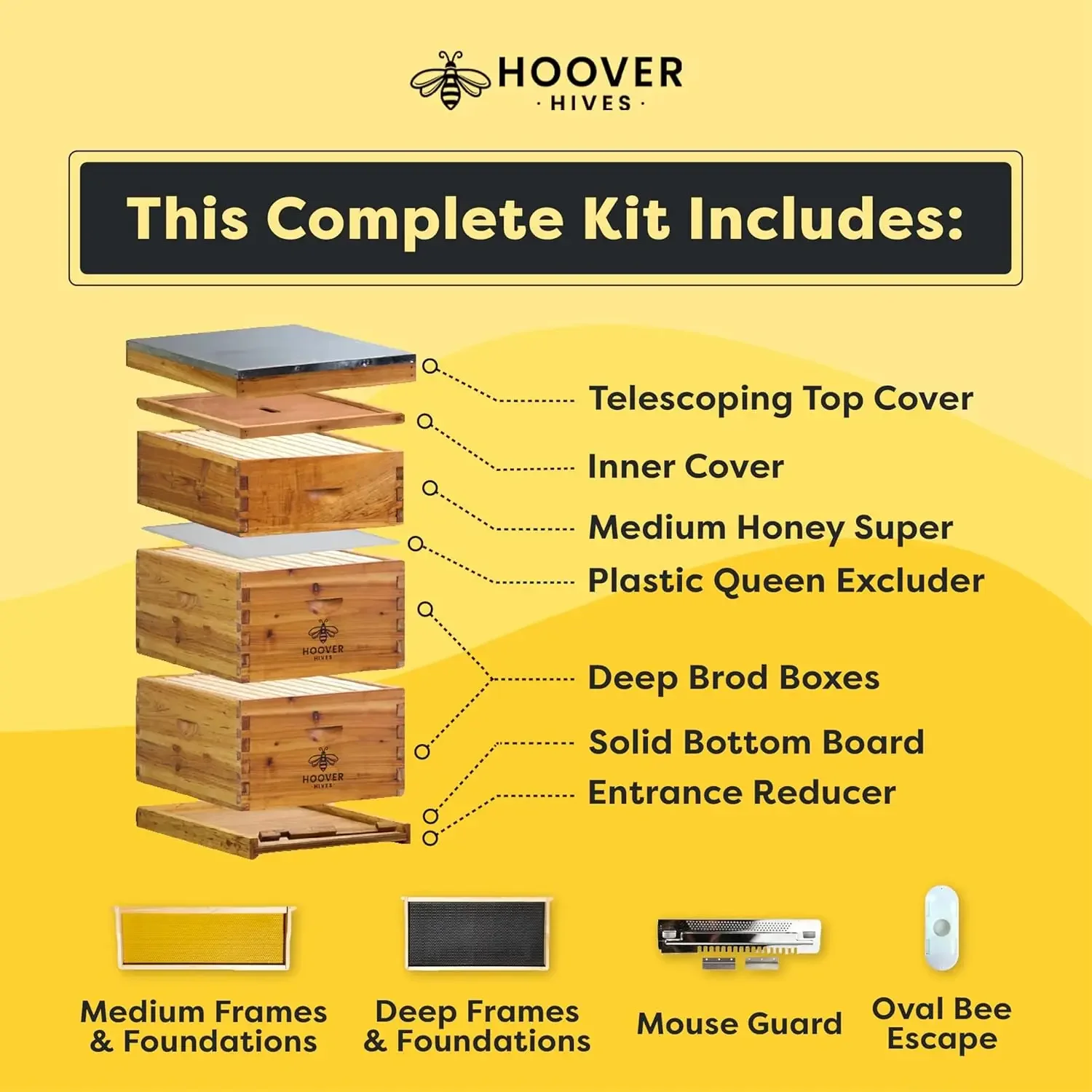 : The Original Beeswax Coated  - đánh giá và giá Beehive Frame Wax