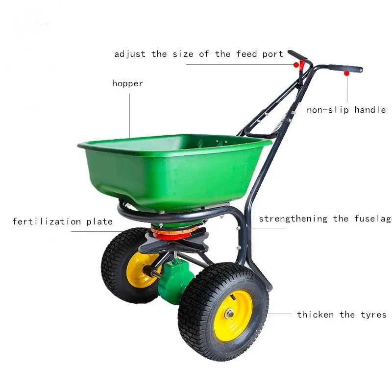 【Hot】Easy to Use Manual Fer-ti - đánh giá và giá Manual Seeder Hand